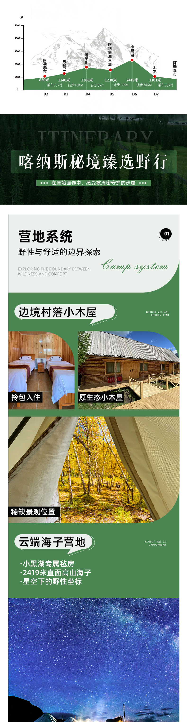 小木屋版-喀纳斯徒步7天-原图-1_03.jpg