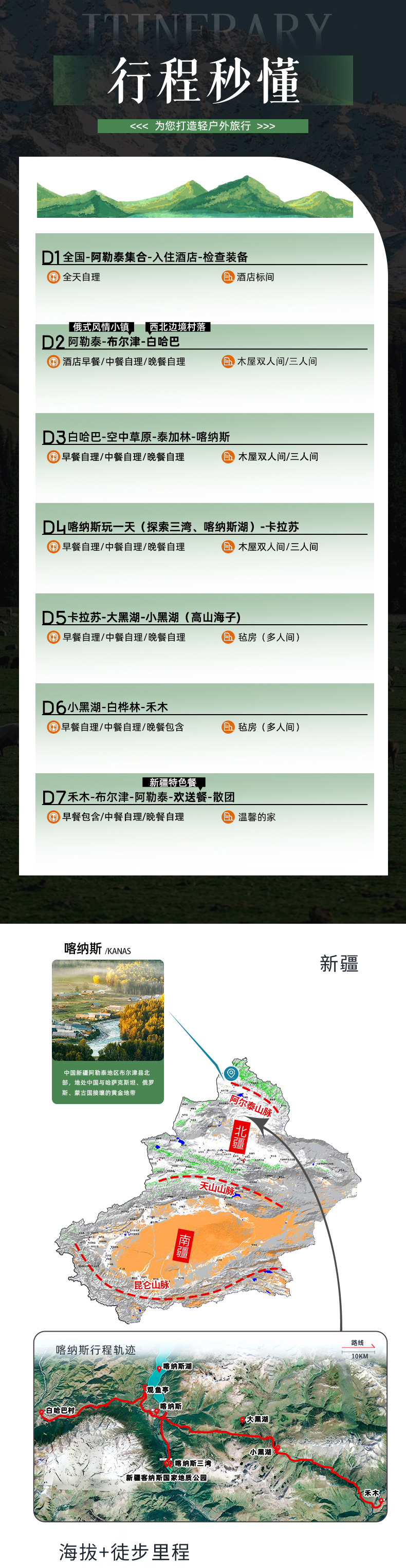 小木屋版-喀纳斯徒步7天-原图-1_02.jpg